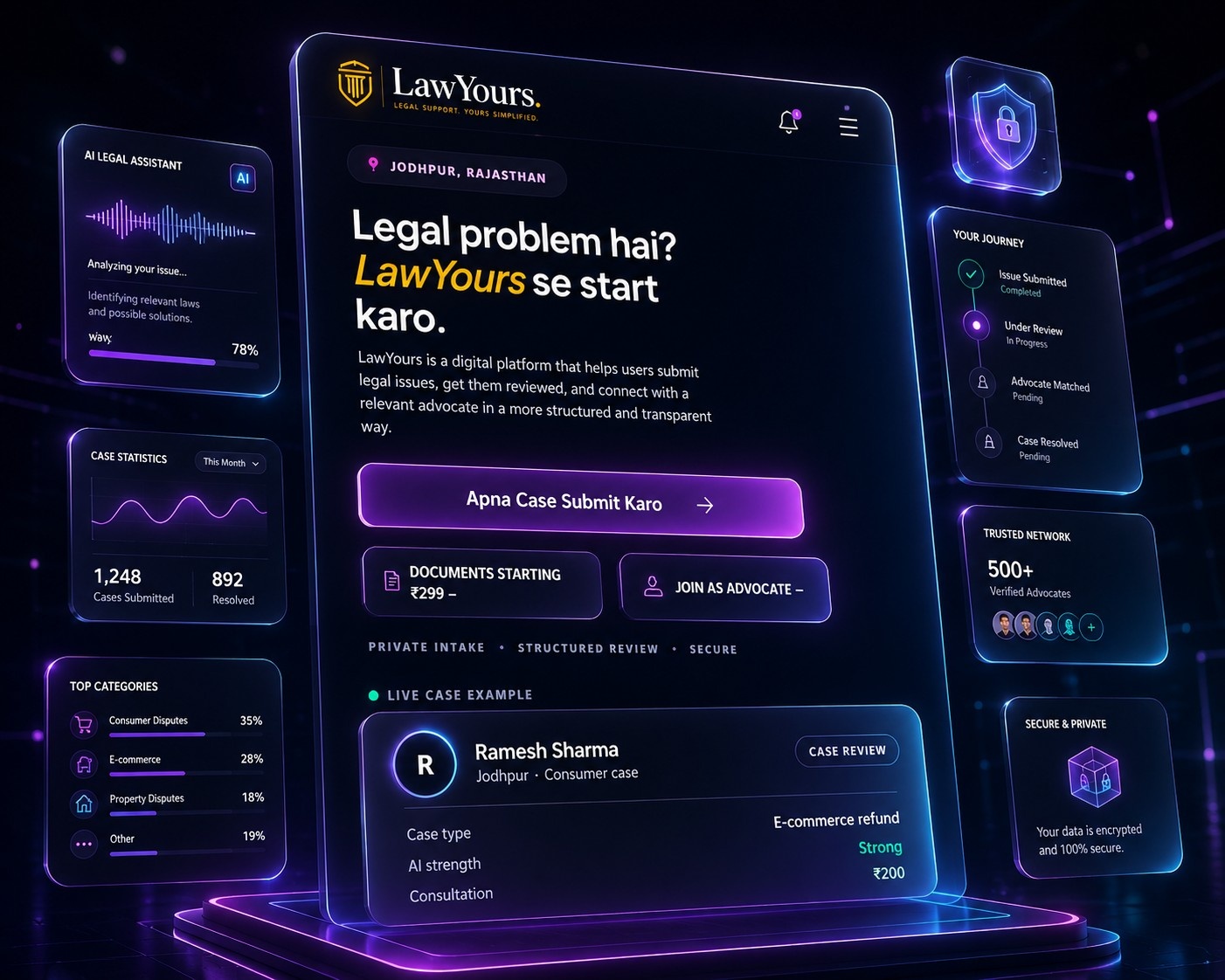 LawYours Dashboard